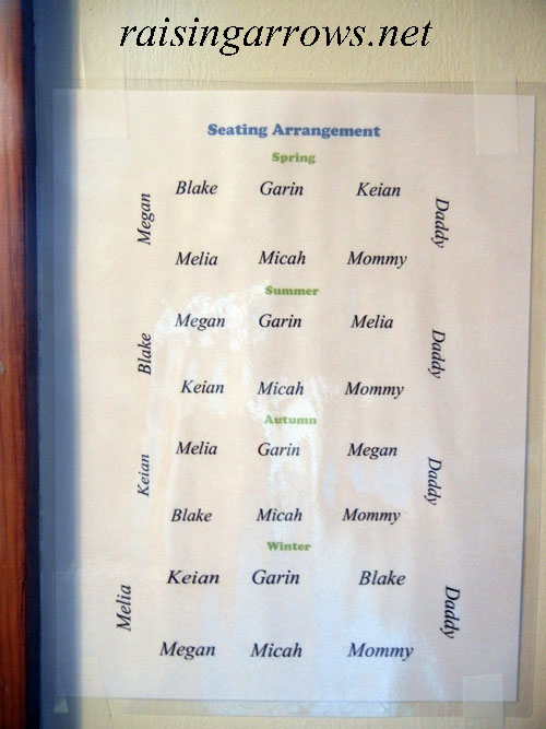 table seating chart