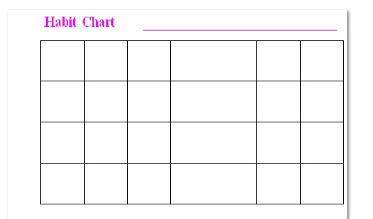 habit chart example